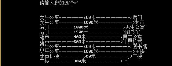 图的最短路径问题