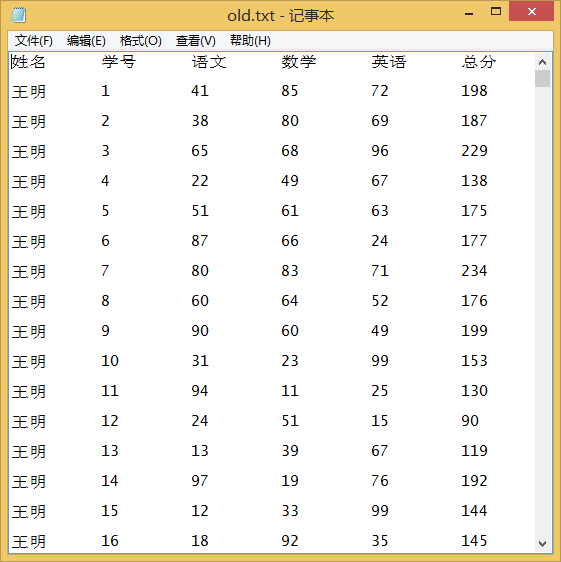 多关键字排序