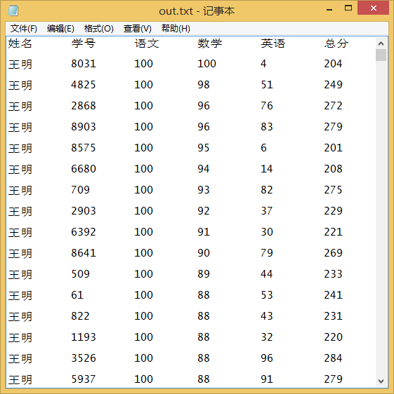 多关键字排序