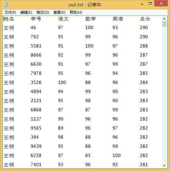 多关键字排序