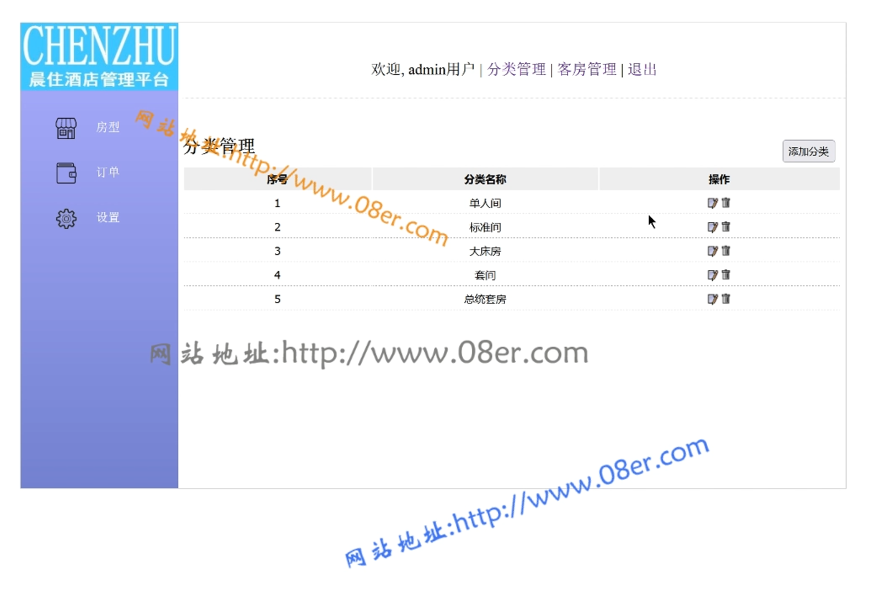 java酒店预订系统源代码 jsp酒店管理系统项目设计源码带运行文档