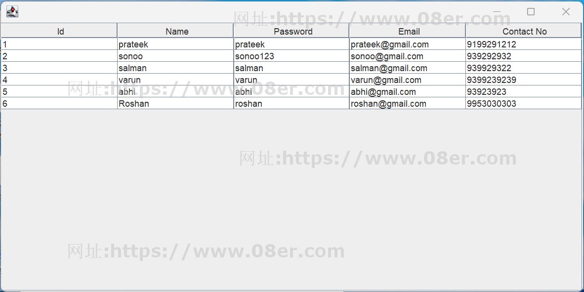 Java Swing+mysql学生费用报告系统源代码带文档java程序源码~sw10001