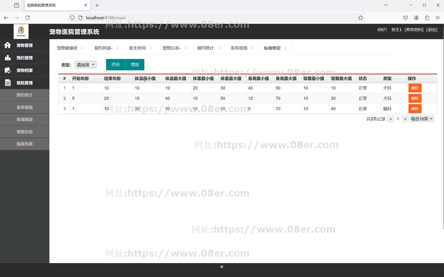宠物医院管理系统带万字文档java项目源代码springboot html