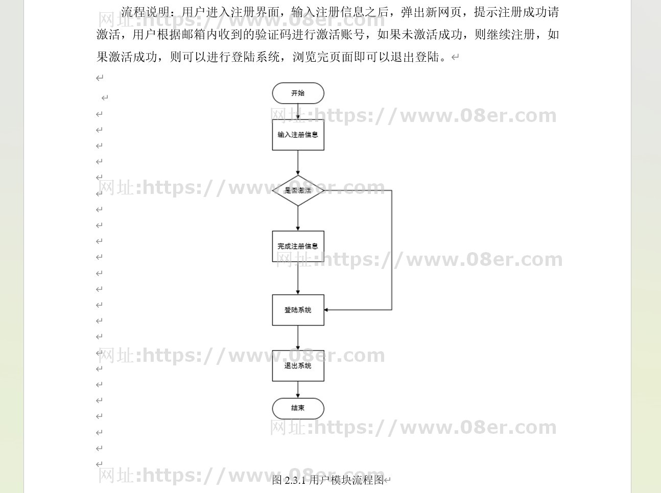 springboot vue学生选课成绩系统java源码送文档学生选课管理系统