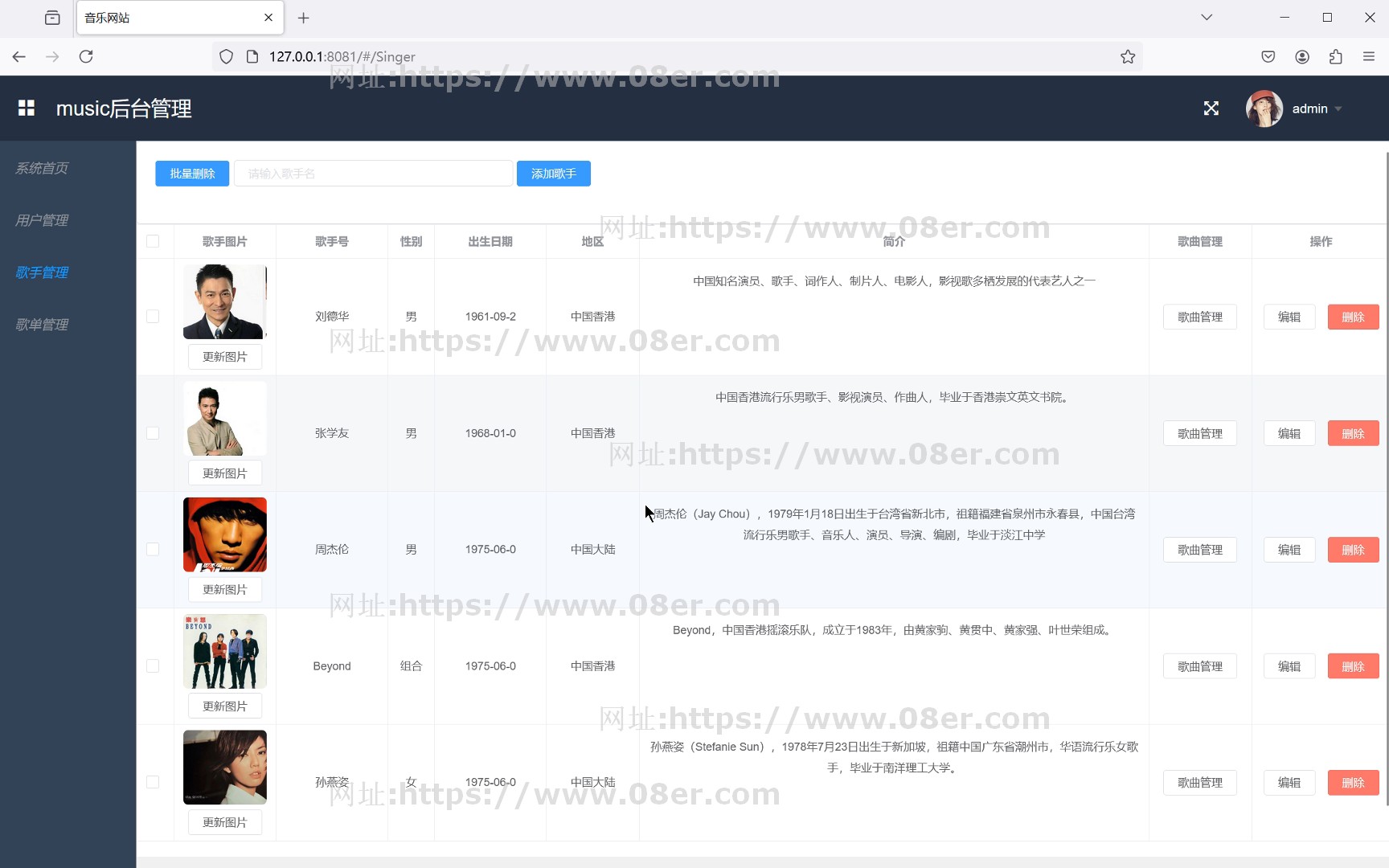 springboot vue音乐网站管理系统java源码文档部署视频前后端分离