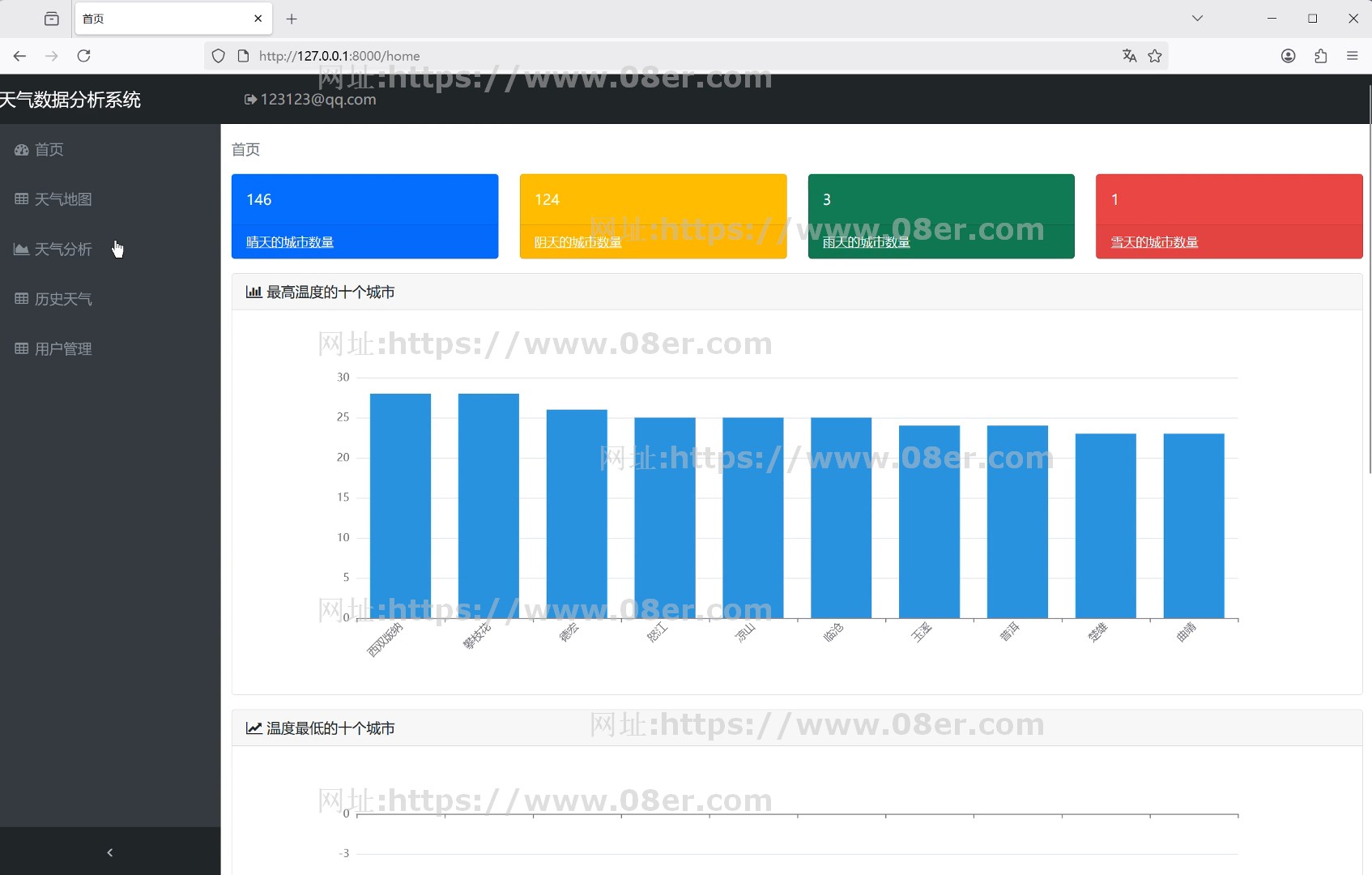 python3 flask天气预报数据分析可视化系统源码送部署教程mysql
