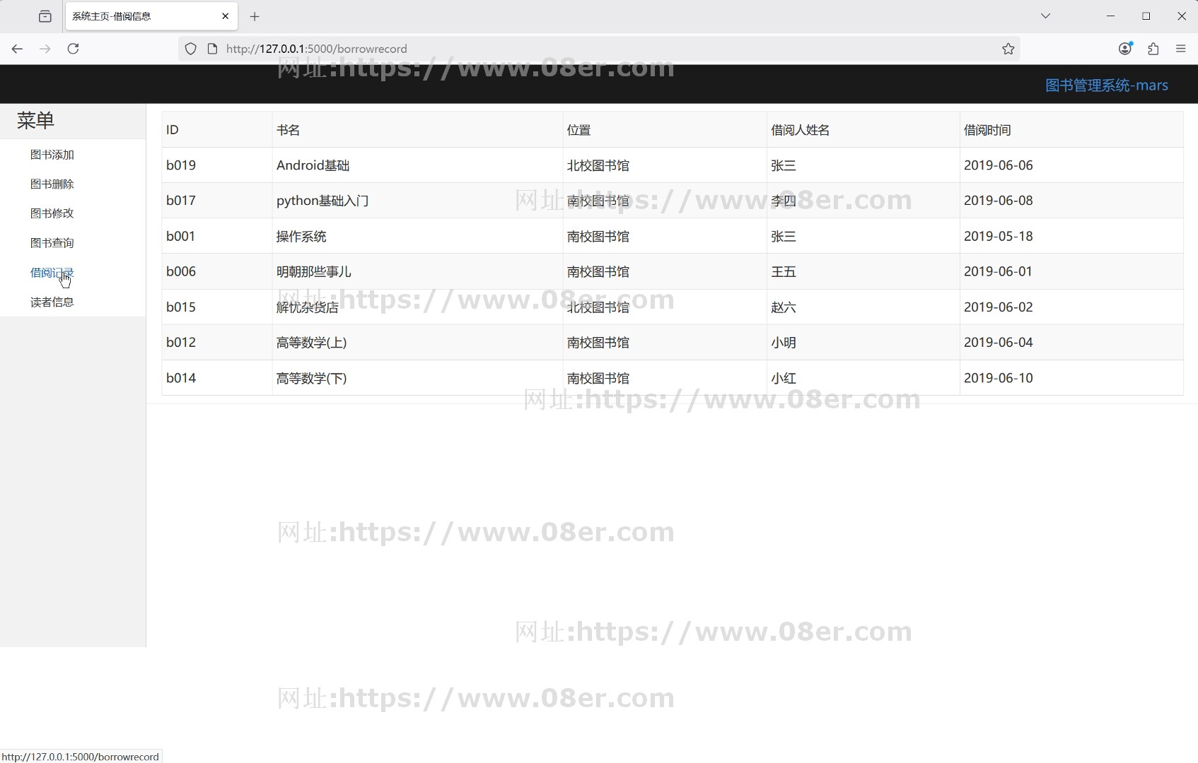 python图书后台管理系统flask学生书籍借阅归还html源码mysql